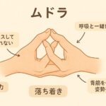 ムドラを行うときに気を付けるべき点を説明した画像