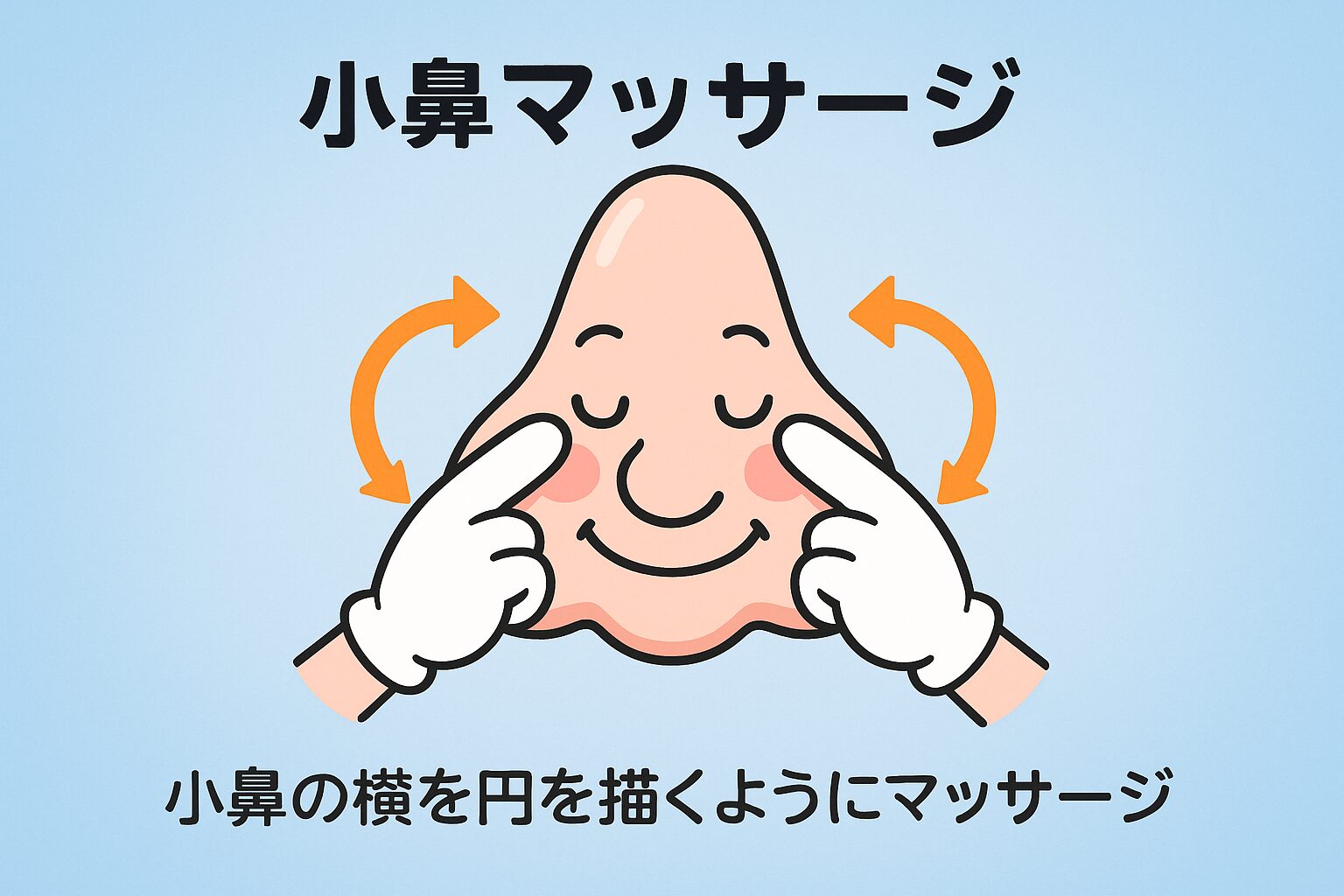 小鼻マッサージ:小鼻の横を円を描くようにマッサージ 小鼻マッサージ:小鼻の横を円を描くようにマッサージ