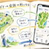 ートに書いた要望の吹き出しが矢印でスマホ画面につながり、会話からゴルフ記録アプリが育つ様子を描いた手書き風イラスト。