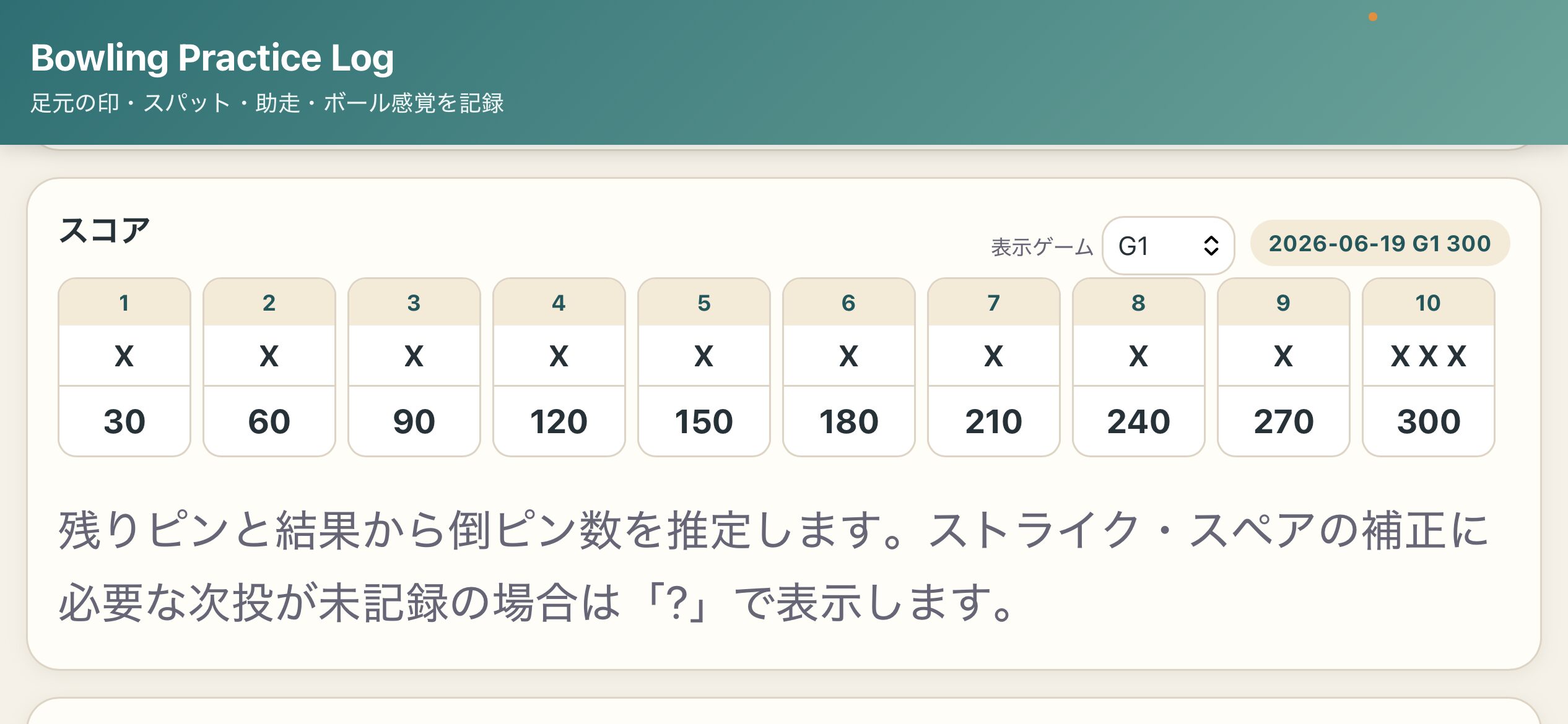 スコア表示のスクショ画像