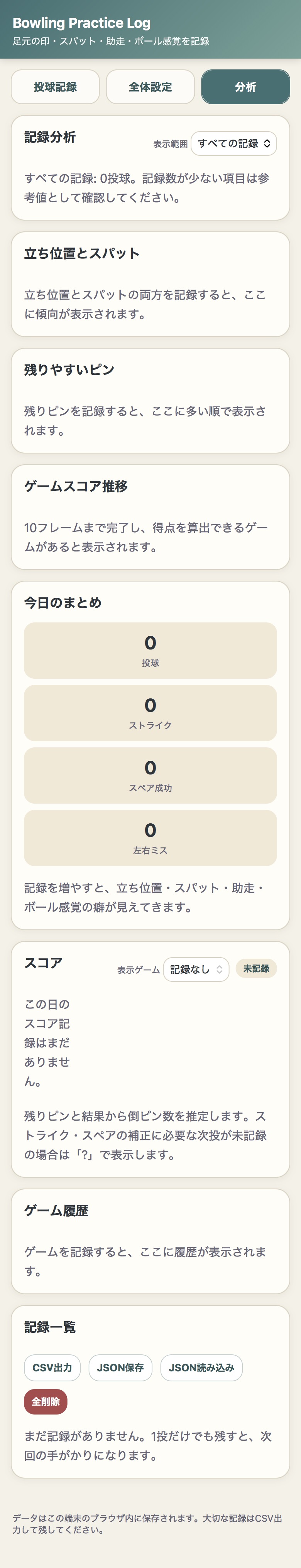分析画面のスクシュ画像
