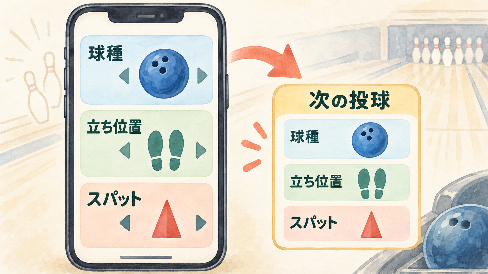 ボウリング練習アプリで球種・立ち位置・狙うスパットを設定するイメージ